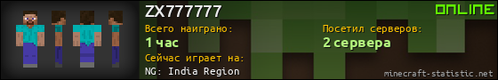 Юзербар 560x90 для ZX777777