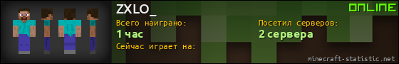 Юзербар 560x90 для ZXLO_
