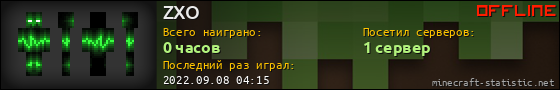 Юзербар 560x90 для ZXO