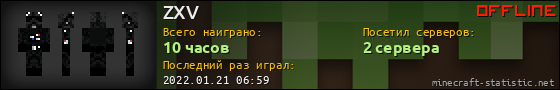 Юзербар 560x90 для ZXV