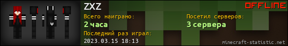 Юзербар 560x90 для ZXZ