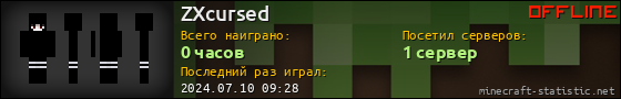 Юзербар 560x90 для ZXcursed