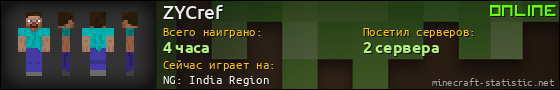 Юзербар 560x90 для ZYCref