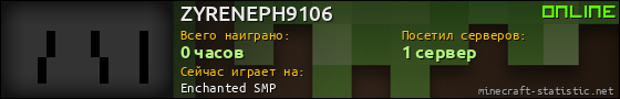 Юзербар 560x90 для ZYRENEPH9106
