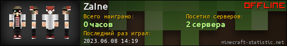 Юзербар 560x90 для ZaIne