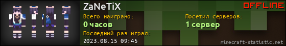 Юзербар 560x90 для ZaNeTiX