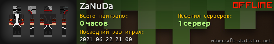 Юзербар 560x90 для ZaNuDa