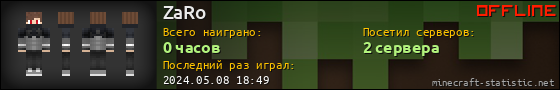 Юзербар 560x90 для ZaRo