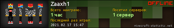 Юзербар 560x90 для Zaaxh1