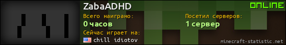 Юзербар 560x90 для ZabaADHD