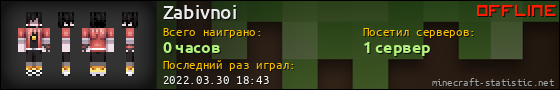 Юзербар 560x90 для Zabivnoi