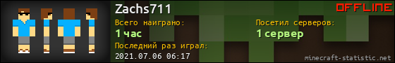 Юзербар 560x90 для Zachs711
