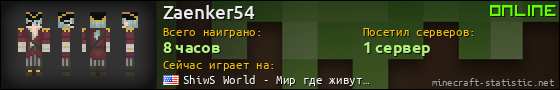 Юзербар 560x90 для Zaenker54