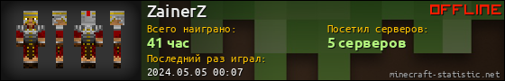 Юзербар 560x90 для ZainerZ