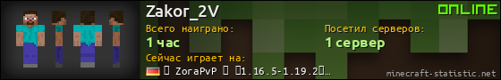 Юзербар 560x90 для Zakor_2V