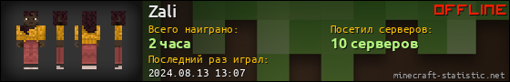 Юзербар 560x90 для Zali