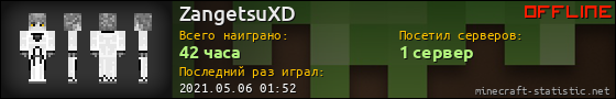 Юзербар 560x90 для ZangetsuXD