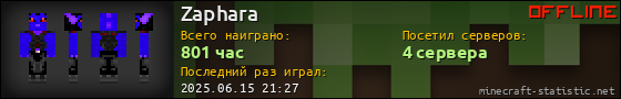 Юзербар 560x90 для Zaphara