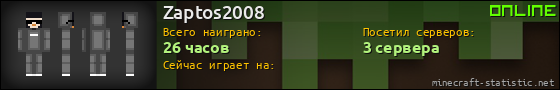 Юзербар 560x90 для Zaptos2008