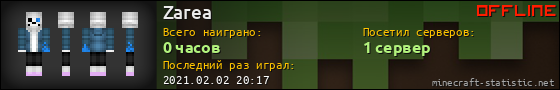 Юзербар 560x90 для Zarea