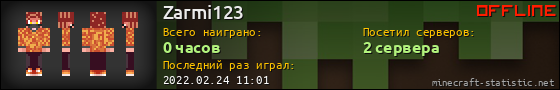 Юзербар 560x90 для Zarmi123