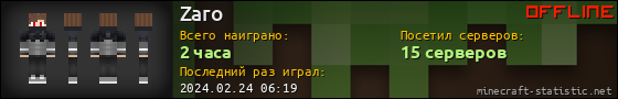 Юзербар 560x90 для Zaro