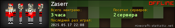Юзербар 560x90 для Zaserr