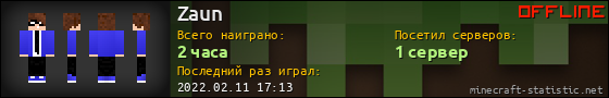 Юзербар 560x90 для Zaun