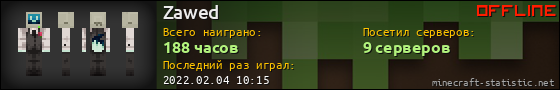 Юзербар 560x90 для Zawed
