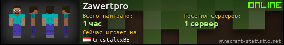 Юзербар 560x90 для Zawertpro