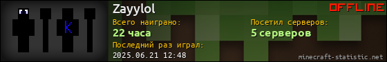 Юзербар 560x90 для Zayylol