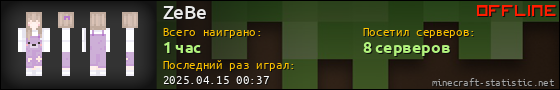 Юзербар 560x90 для ZeBe
