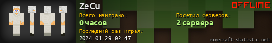 Юзербар 560x90 для ZeCu