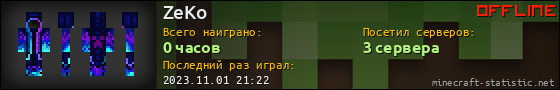 Юзербар 560x90 для ZeKo