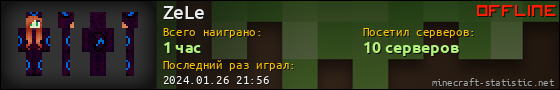 Юзербар 560x90 для ZeLe