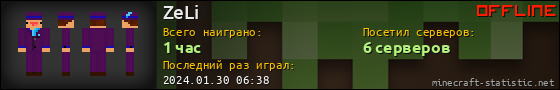 Юзербар 560x90 для ZeLi