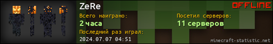 Юзербар 560x90 для ZeRe
