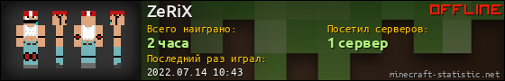 Юзербар 560x90 для ZeRiX