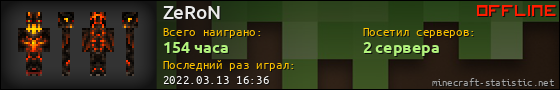 Юзербар 560x90 для ZeRoN