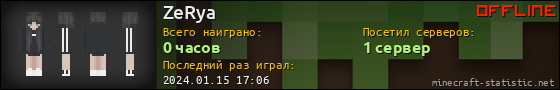 Юзербар 560x90 для ZeRya