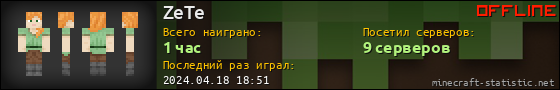 Юзербар 560x90 для ZeTe