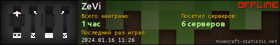 Юзербар 560x90 для ZeVi