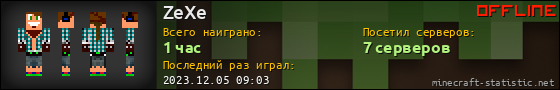 Юзербар 560x90 для ZeXe