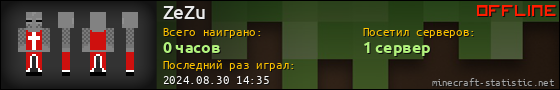 Юзербар 560x90 для ZeZu