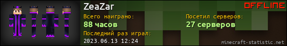 Юзербар 560x90 для ZeaZar