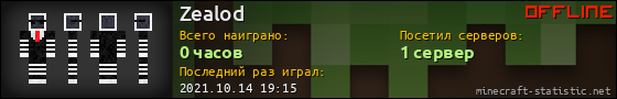 Юзербар 560x90 для Zealod