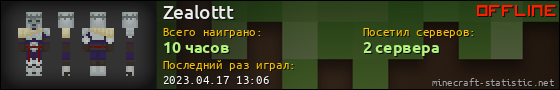 Юзербар 560x90 для Zealottt