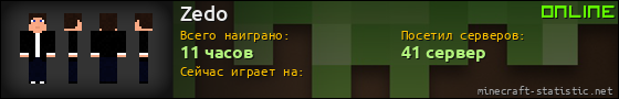 Юзербар 560x90 для Zedo