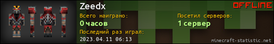 Юзербар 560x90 для Zeedx