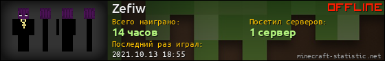 Юзербар 560x90 для Zefiw